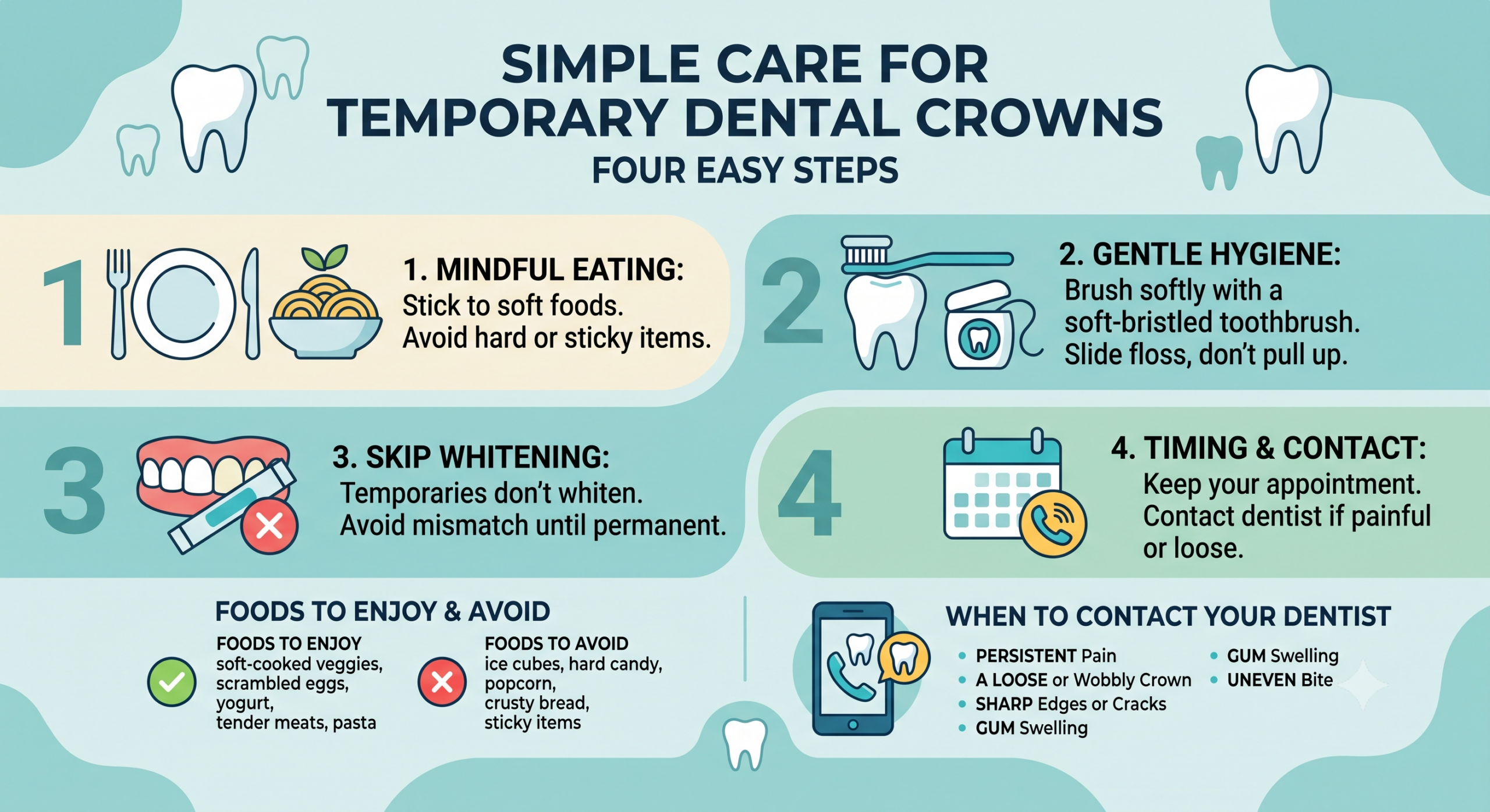 Essential Care Instructions for Temporary Dental Crowns